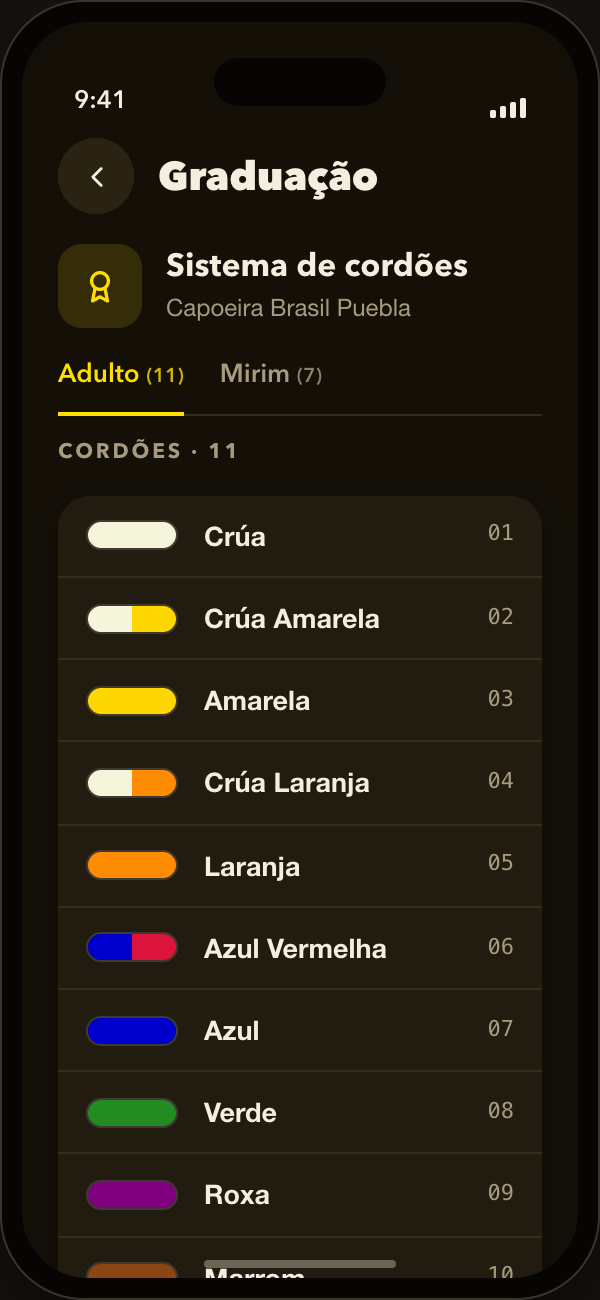 Acompanhe a graduação de cada aluno